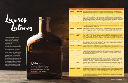 LatinLiqueursEspanol1